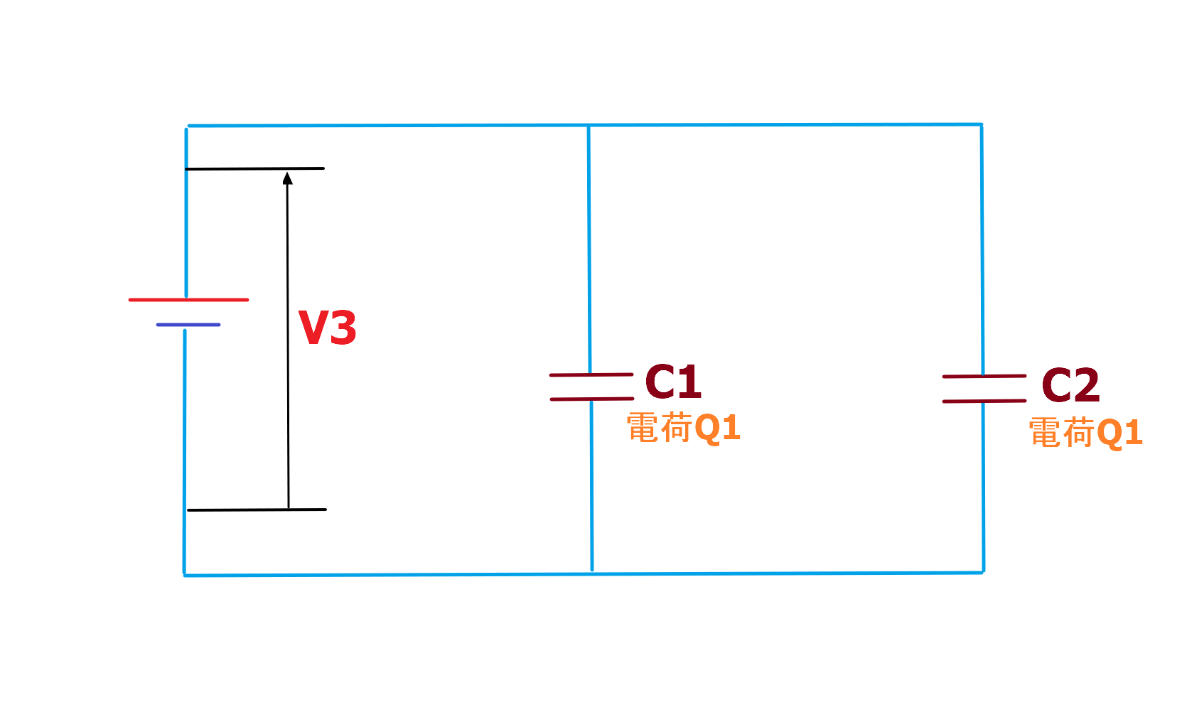 【最強のわかりやすさ】コンデンサの並列接続の計算について解説! – 電気の泉