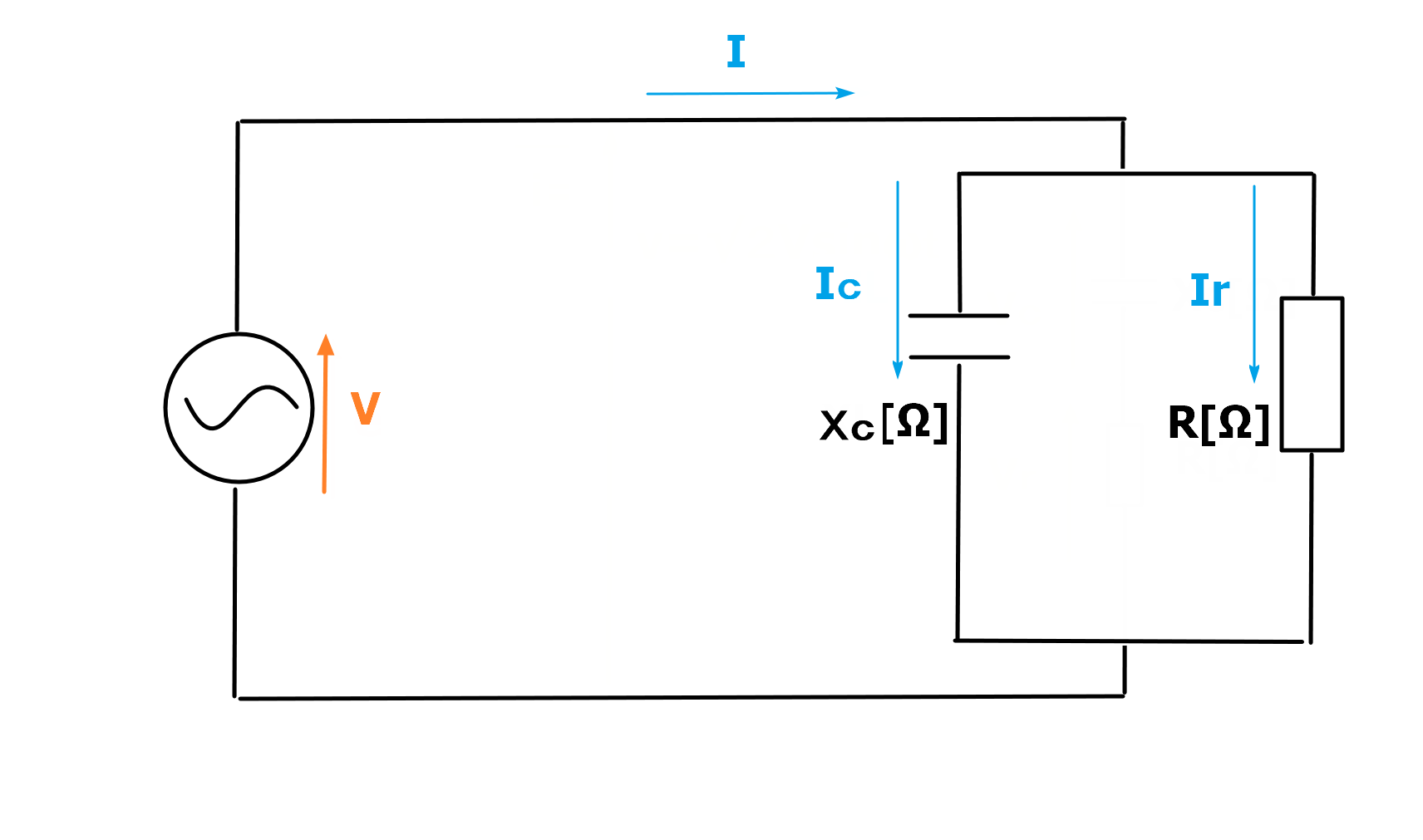 最強のわかりやすさ】インピーダンスと並列回路について解説！ – 電気の泉